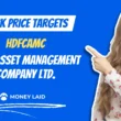 HDFC-AMC-Share-Price-Targets