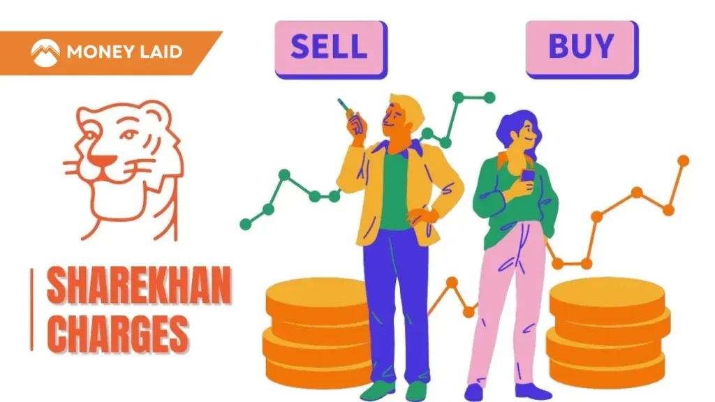 sharekhan-brokerage-charges