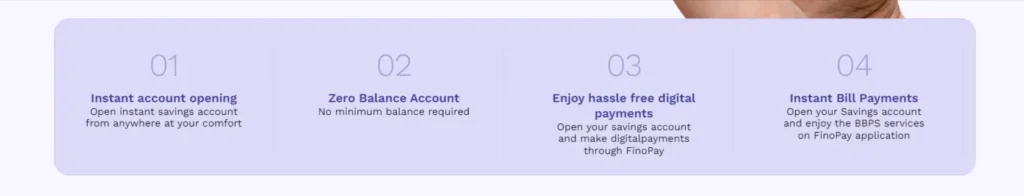 Fino Payment Bank Zero Balance Account opening process