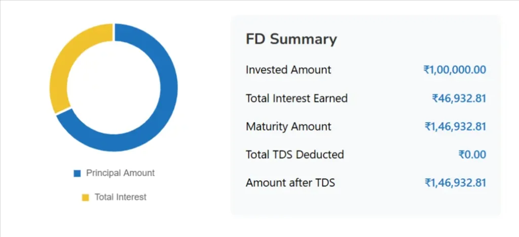 FD-Return-Calculator-1