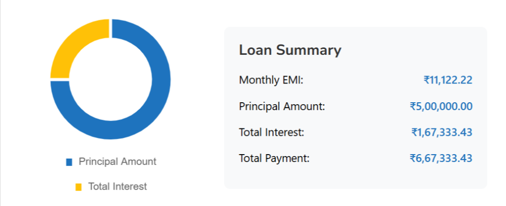 personal-loan-emi-calculator-1