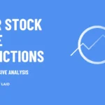 BMNR Stock Price Predictions