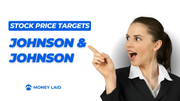 JNJ Stock Price Prediction