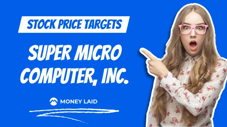SMCI Stock Price Prediction